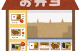 きょうは？②